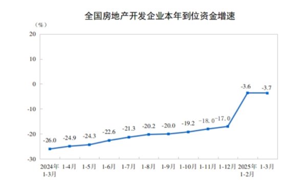 策利配资 海优新材：一季度净亏损5743.82万元