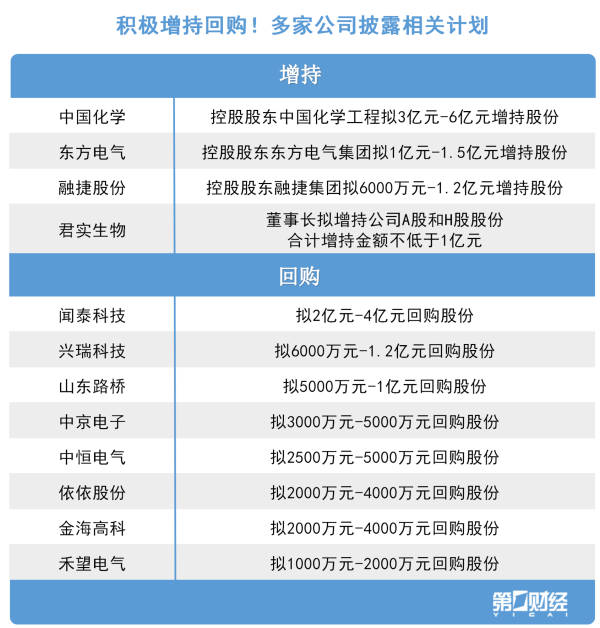 米涂配资 华谊兄弟：2024年净亏损2.85亿元