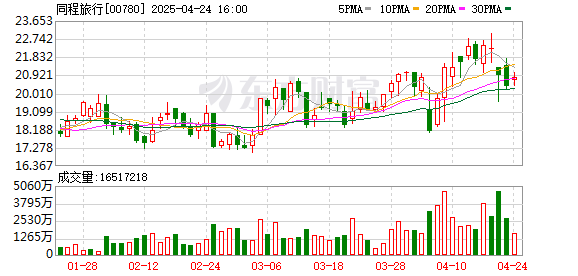 怀远策略 凤悦酒店及度假村总裁张勇：公司三五年内不考虑被并购，可能会引入战略投资人