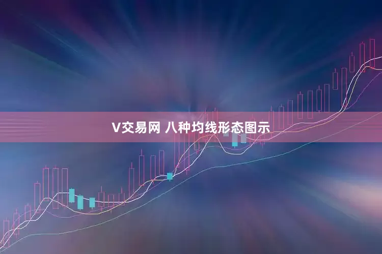 V交易网 八种均线形态图示
